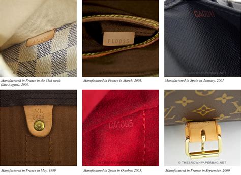 serial numbers on louis vuitton bags|louis vuitton date.